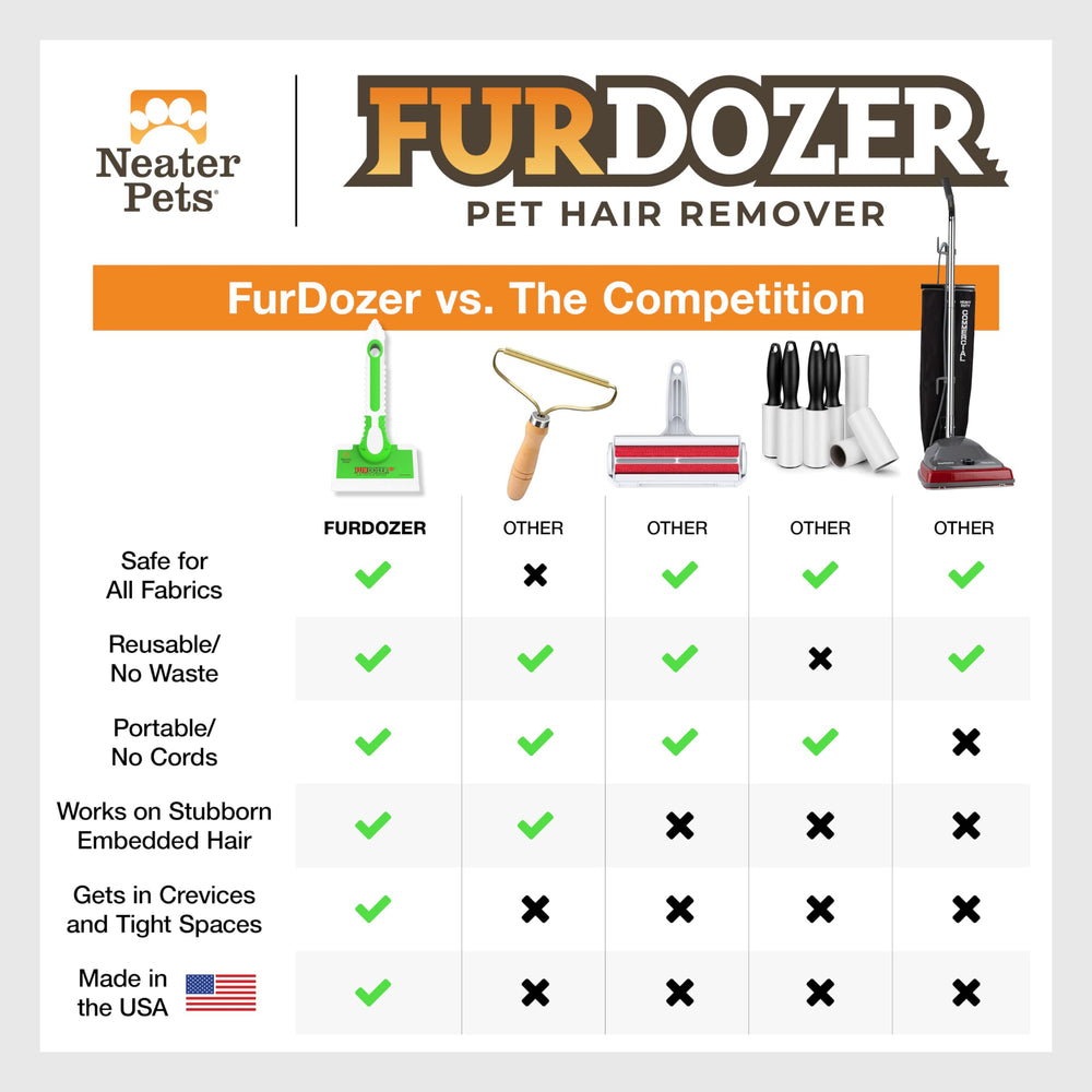 Neater Pet FurDozer removes hair and lint from bedding