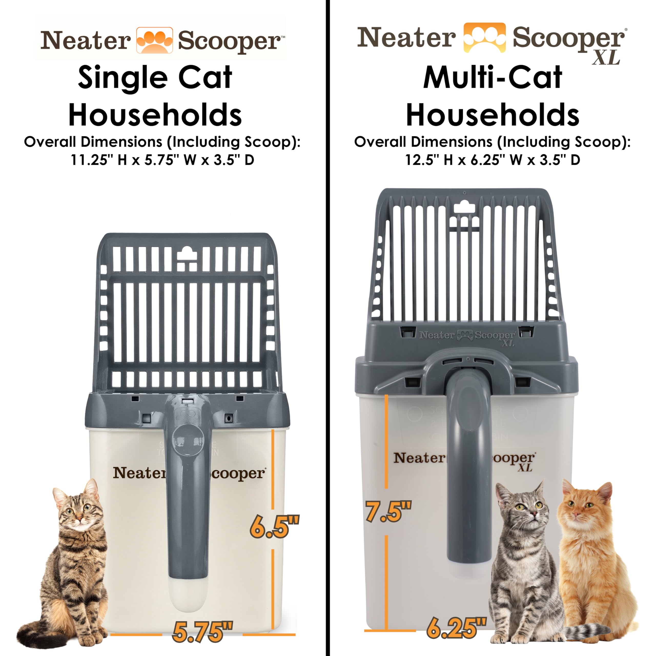 Neater Scooper waste trap door keeps odors contained between scoops.