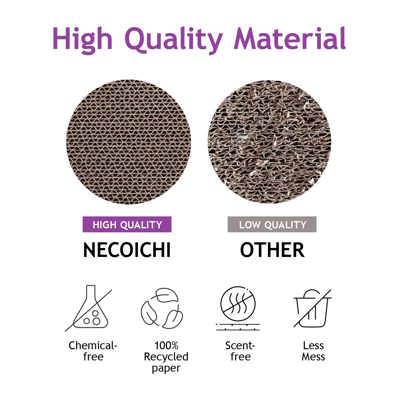 Necoichi cat scratcher wall ready for quick pad replacement.