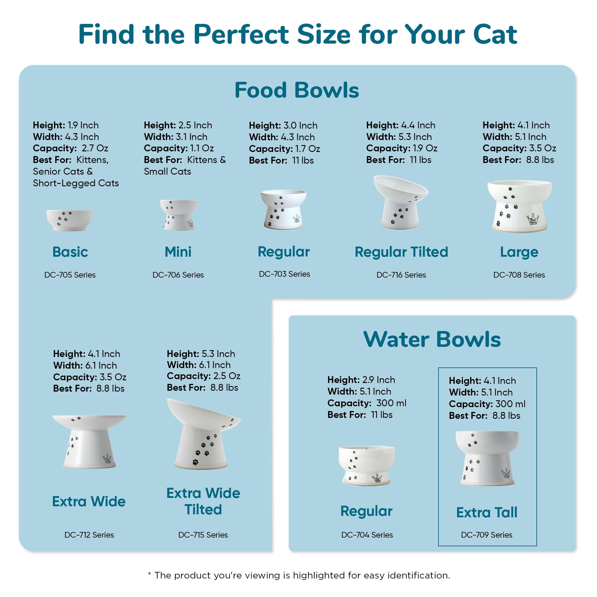 Necoichi elevated cat water bowl embodies Japanese design for thoughtful pet care.