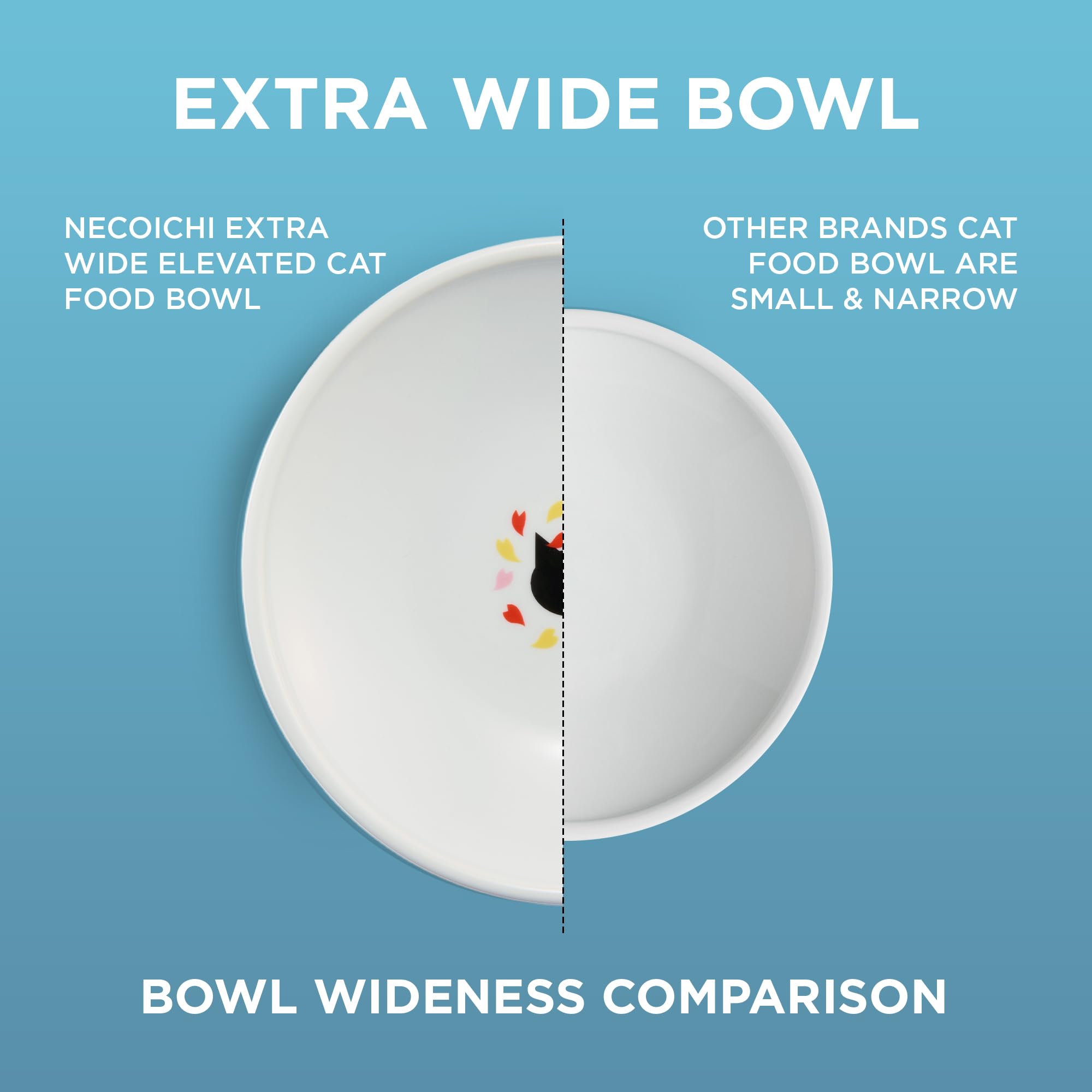 Necoichi raised bowl two-cup capacity top view for portion control