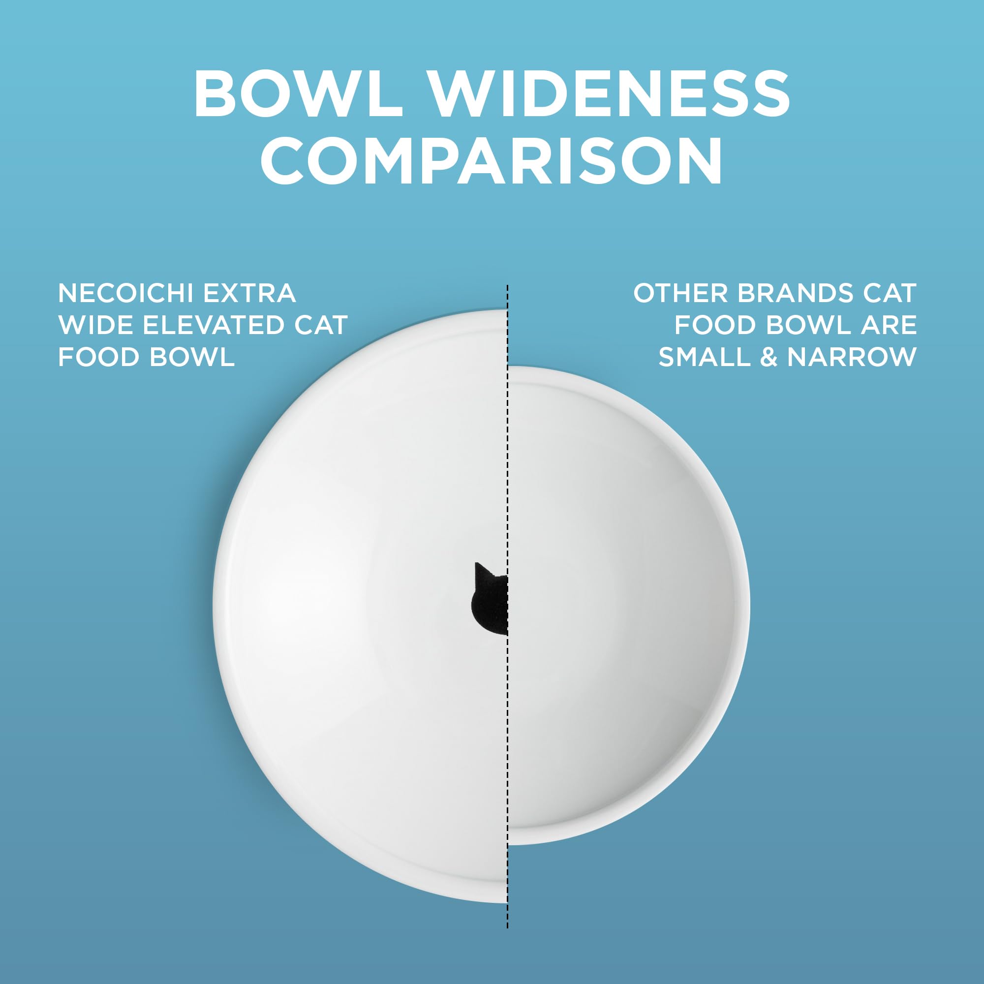 Necoichi non-slip ring keeps the bowl steady during meals.