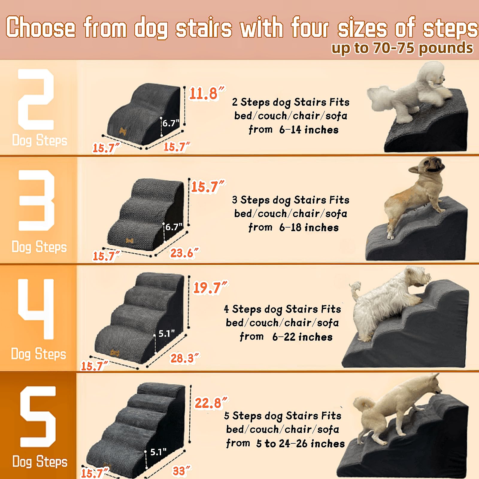 Foam-core construction with lightweight 30D foam supports pets up to 55 pounds.