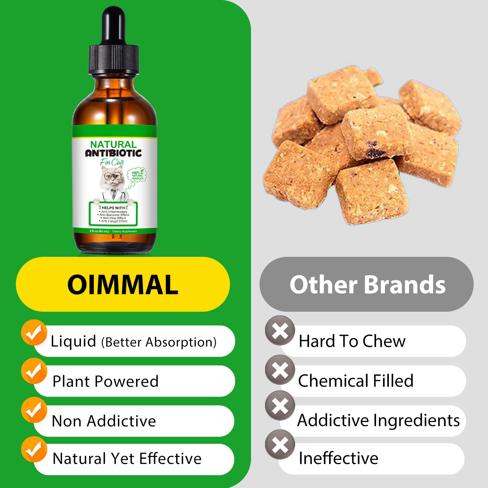NenMaoKeNu herbal liquid formula designed for feline care