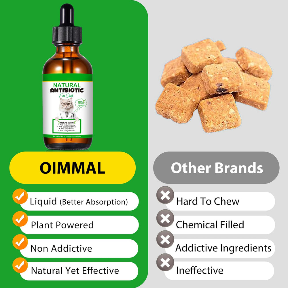 NenMaoKeNu herbal liquid formula designed for feline care
