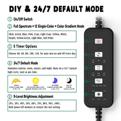 NEOAQLUX LED aquarium with 12 color options enhances color richness and plant growth.