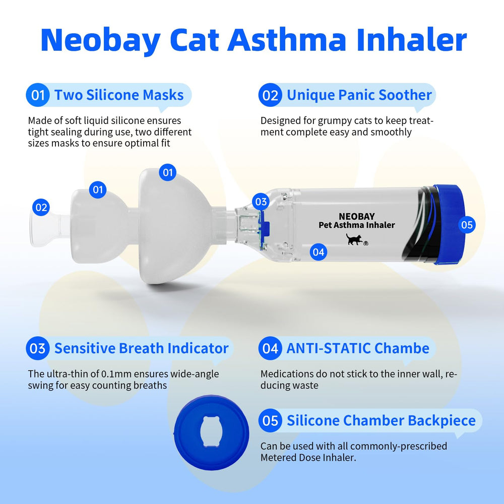 Neobay spacer universal backpiece fits most standard MDIs
