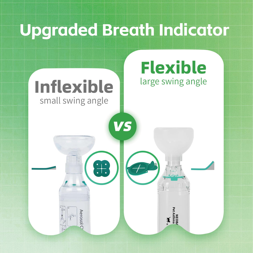 Neobay spacer flow indicator shows breathing cues to synchronize actuation.