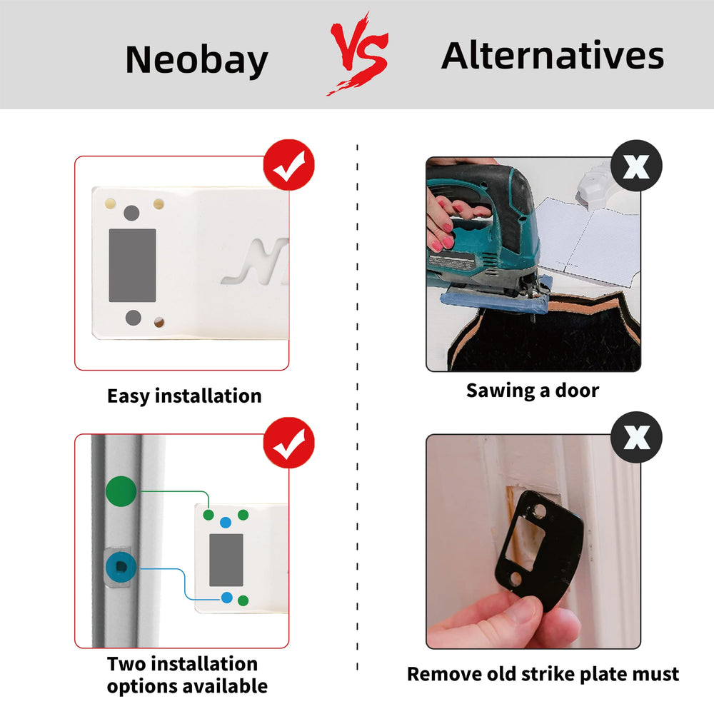 Fluorescent silicone anti-collision pad on Neobay latch enhances night visibility and safety.