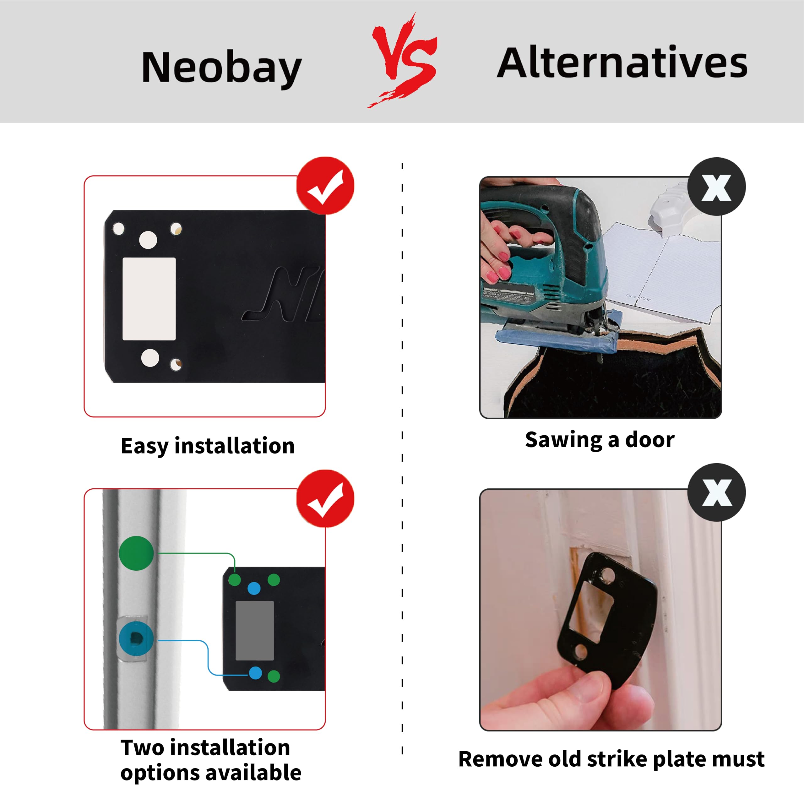 Neobay steel cat door latch installation options without cutting walls.