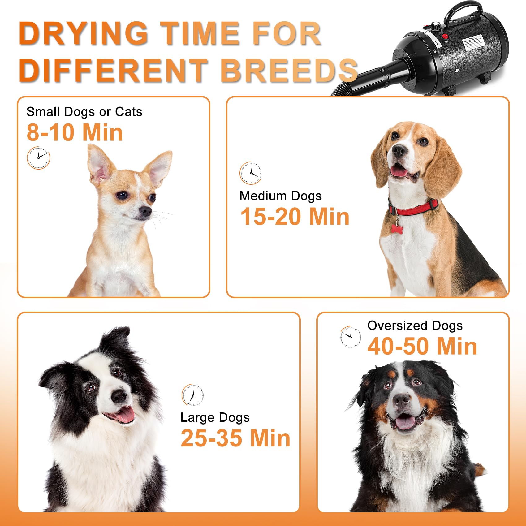 NESTROAD dog dryer packaging includes nozzle set and manual