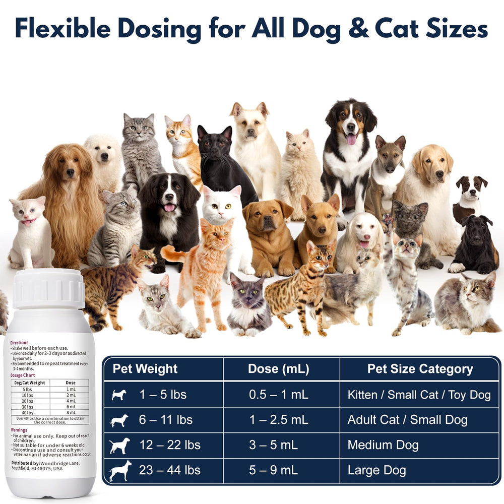 Netrca dewormer liquid label close-up highlights ingredients and directions.