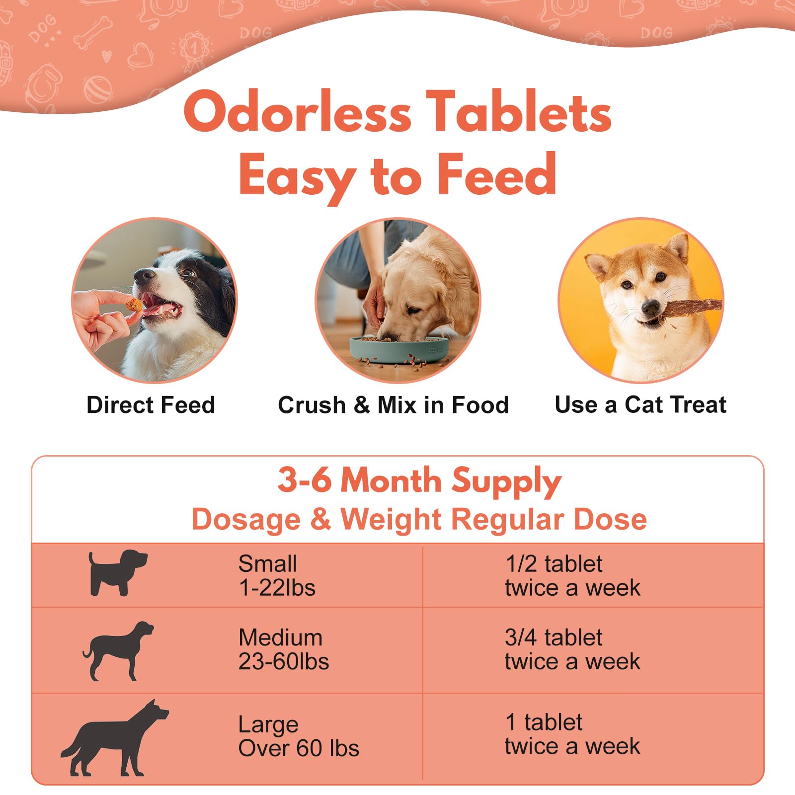 Netrca Made in USA dog mange tablets — image highlights safe, natural care