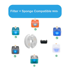 NeucomBBT filters with sponges included for extra debris capture and cleaner pet water.