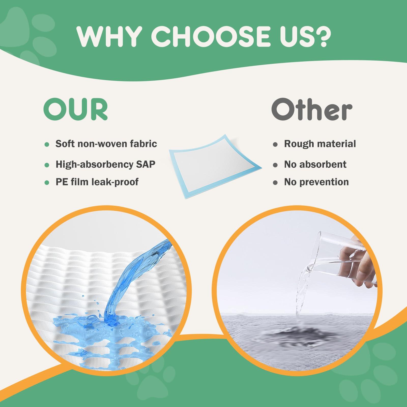 NEWBULIG absorbent-core multi-layer illustration highlights leak protection