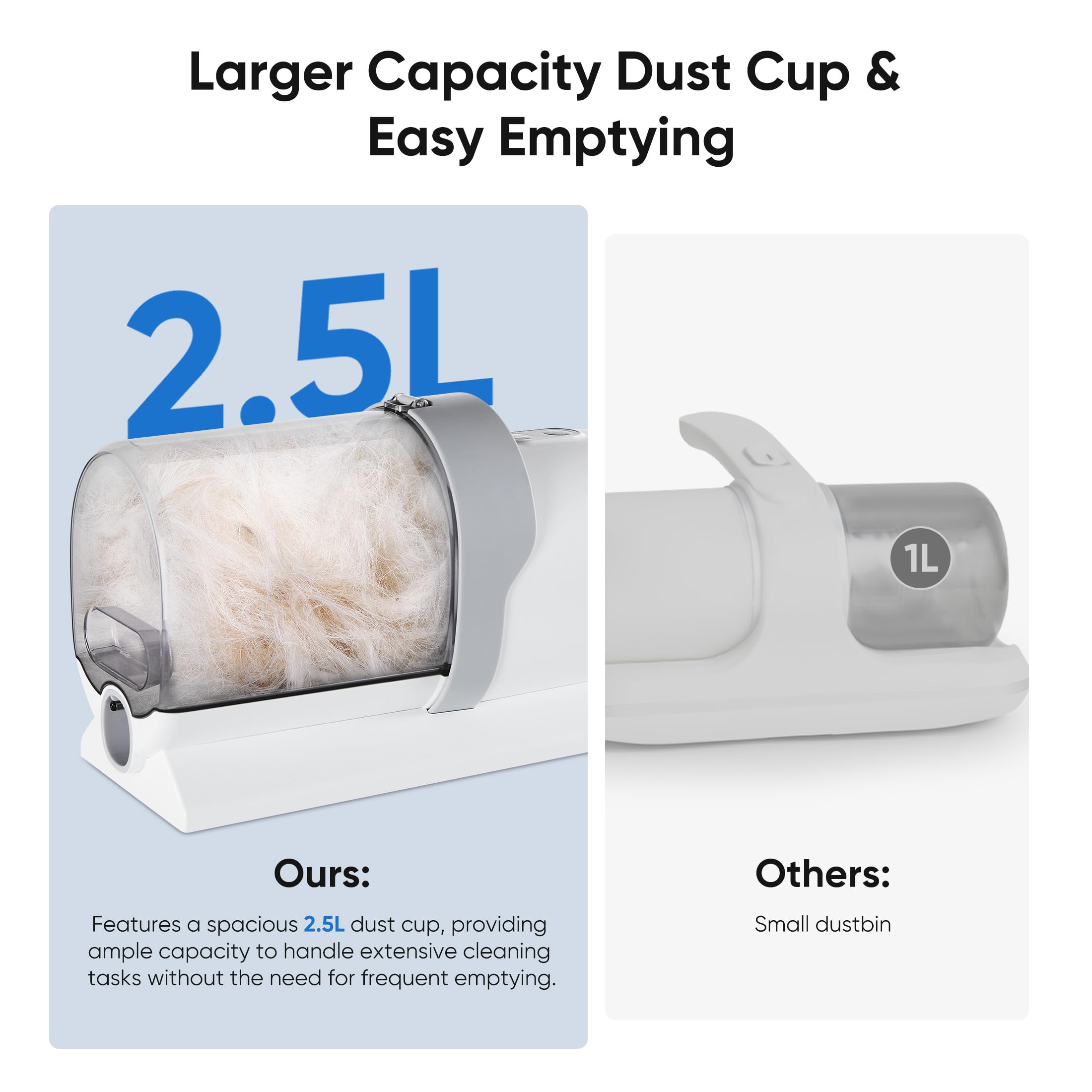 NEWBULIG large 2.5L dust cup reduces frequent emptying during grooming