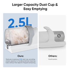 NEWBULIG large 2.5L dust cup reduces frequent emptying during grooming