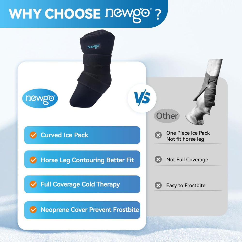 NEWGO full-leg coverage for knee to hoof cooling