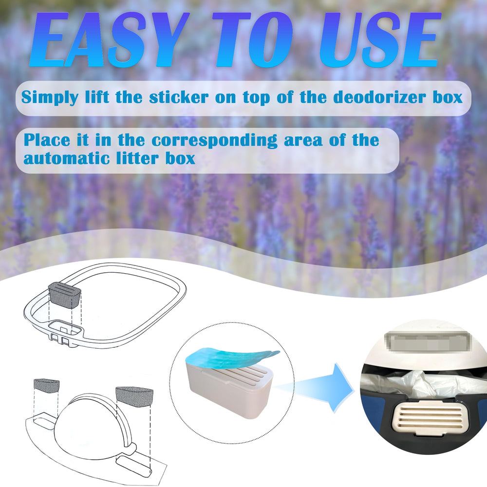 NEWKE easy-install sticker-top design for quick setup