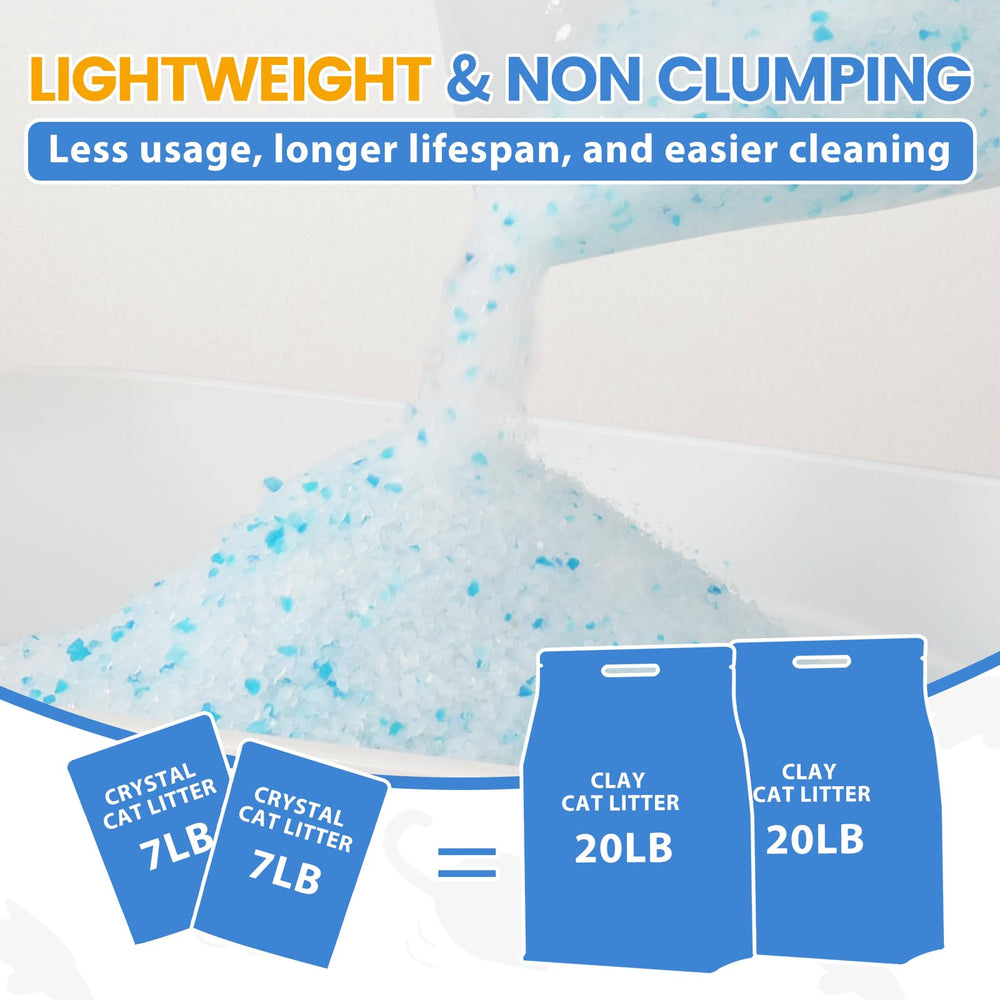 NEWORD Crystals cat litter lightweight 7-lb bag for easy handling.