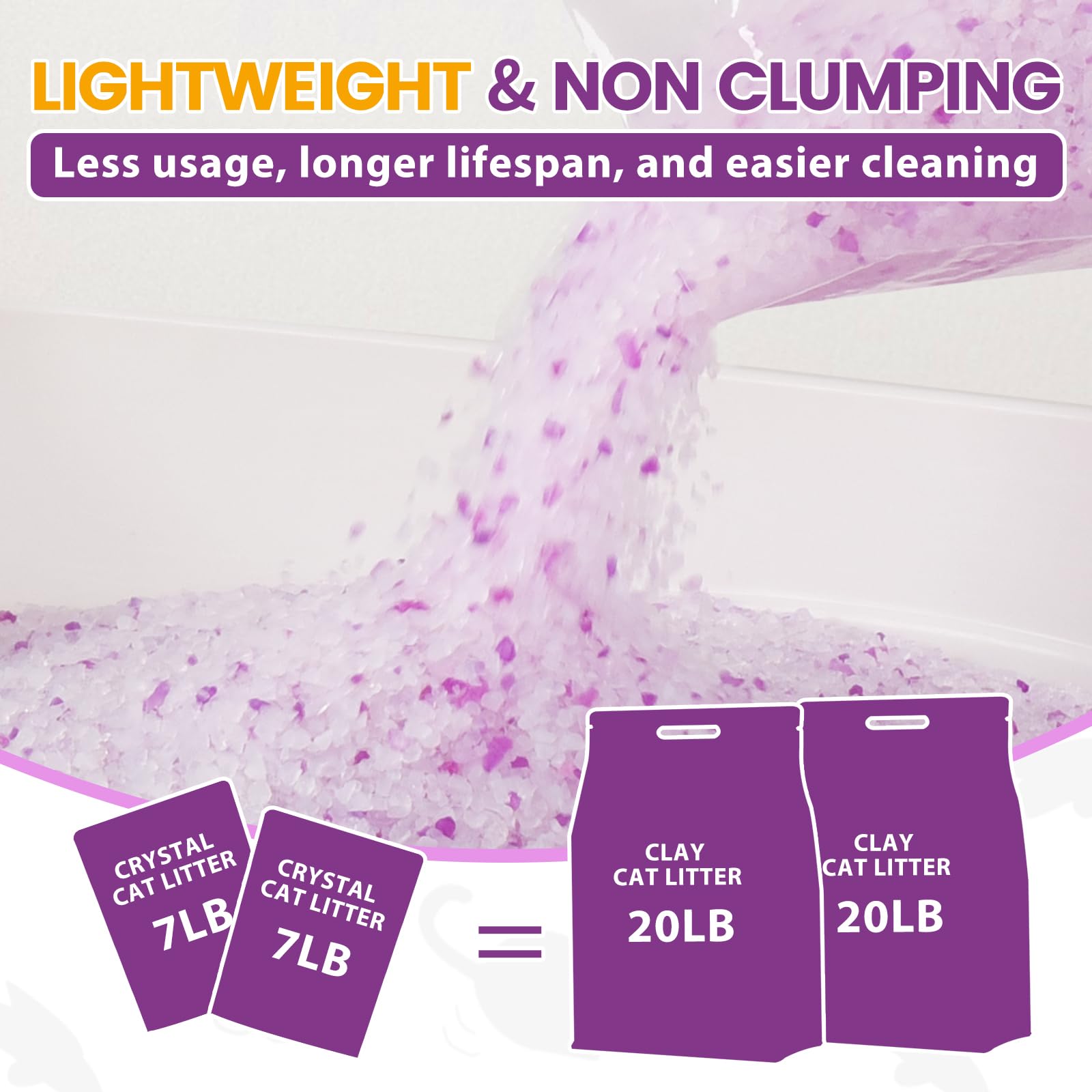 NEWORD Crystals dust-free formula promotes cleaner air and surfaces.