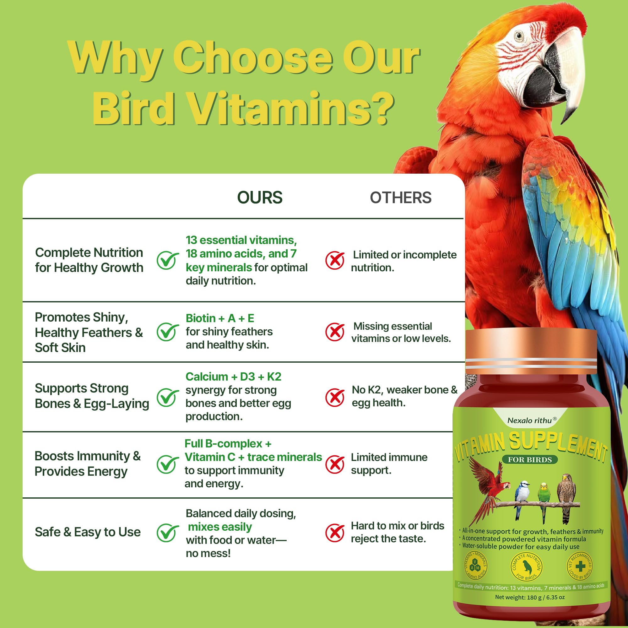 Nexalo Rithu Bird Vitamins minerals like calcium support strong bones