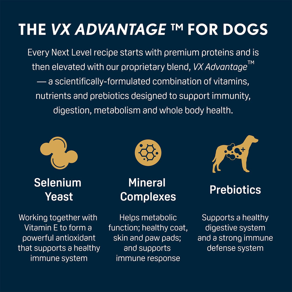 Next Level HI-PRO Puppy gluten-free grains for easy digestion.