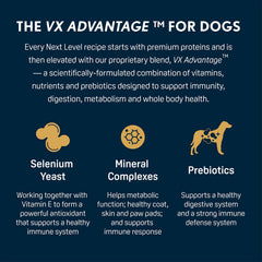 Next Level HI-PRO Puppy gluten-free grains for easy digestion.