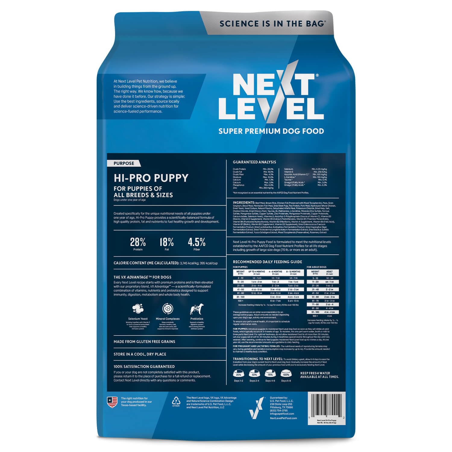 Next Level HI-PRO Puppy kibble in a bowl for daily feeding.