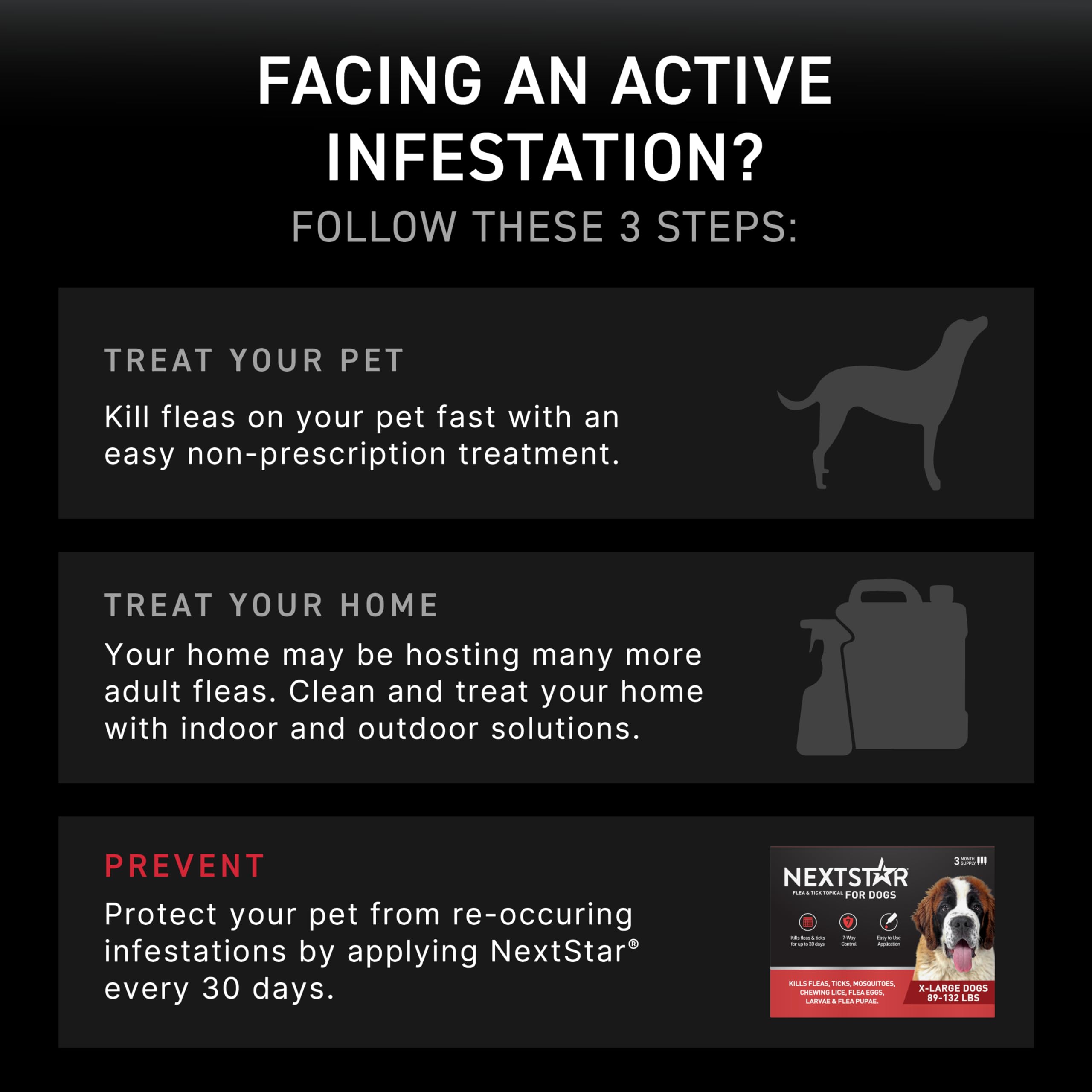 NEXTSTAR easy-to-use topical drops being applied on a dog's back.