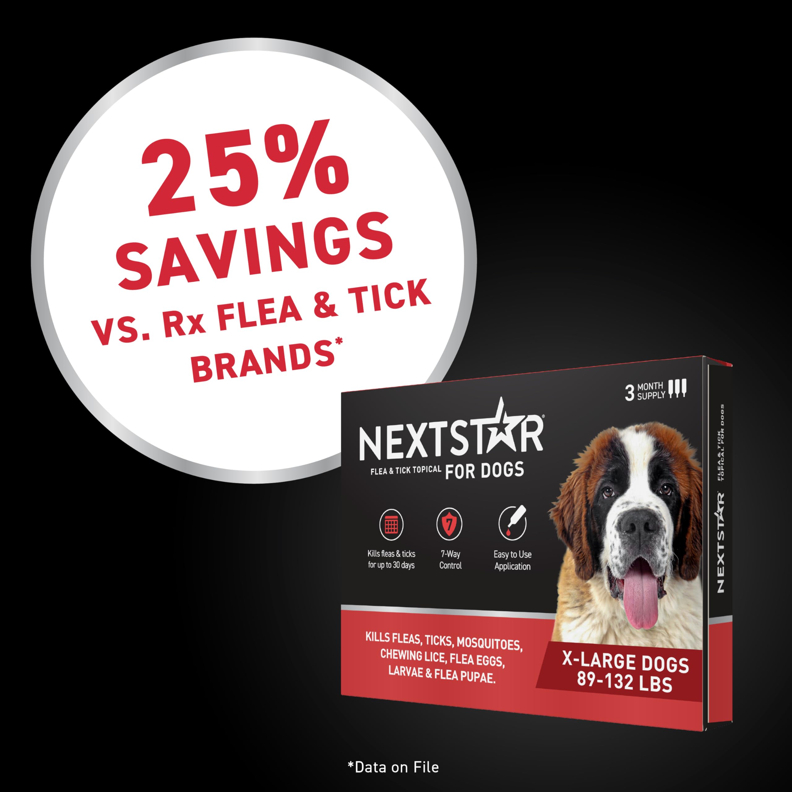 NEXTSTAR extra-large dog packaging emphasizes suitability for large breeds.