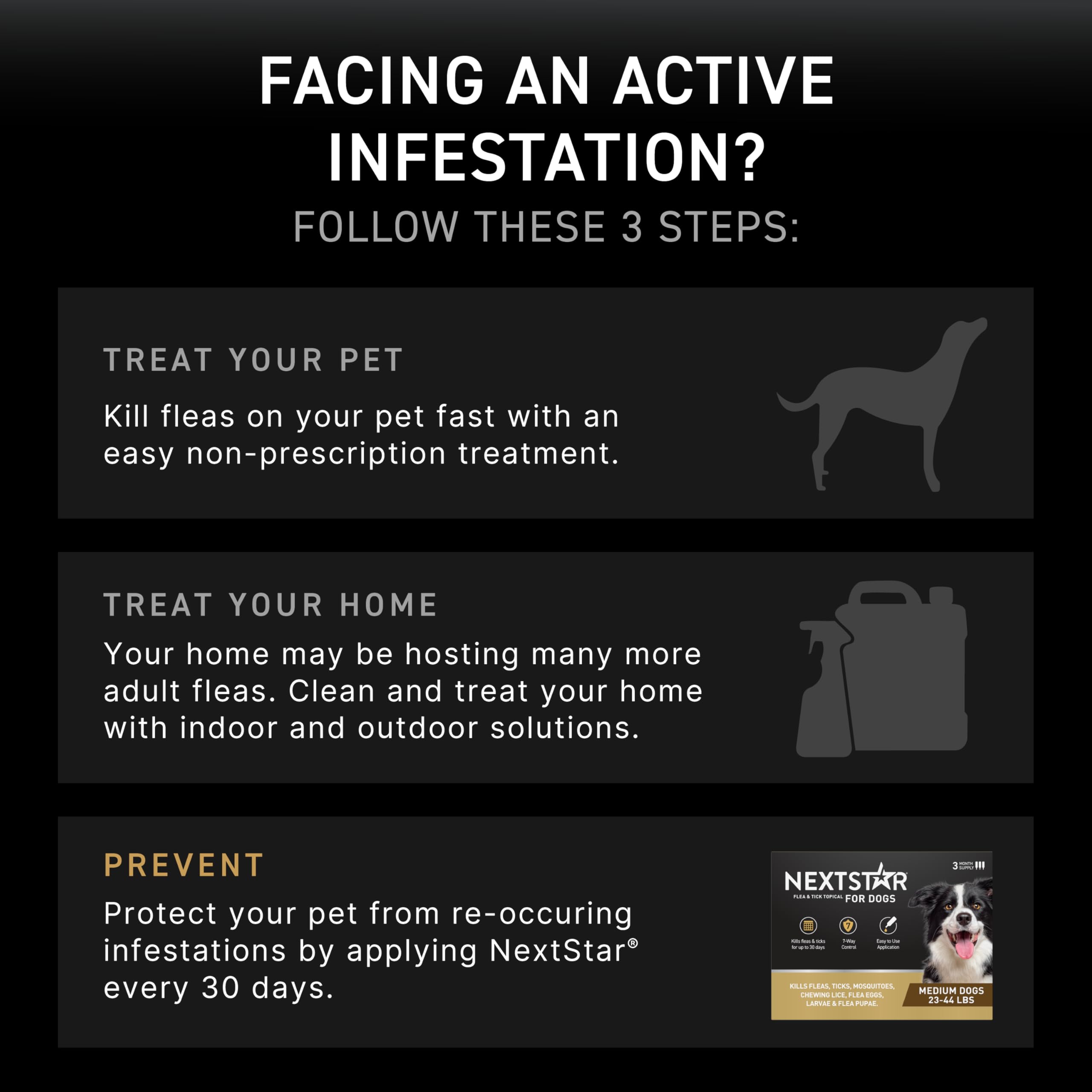 NEXTSTAR packaging shows a 3-month dose for convenient care