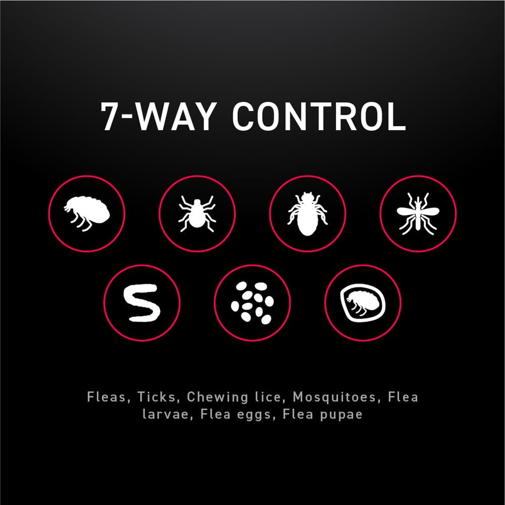 NEXTSTAR seven-way pest protection icons illustrate comprehensive coverage.