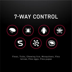 NEXTSTAR seven-way pest protection icons illustrate comprehensive coverage.