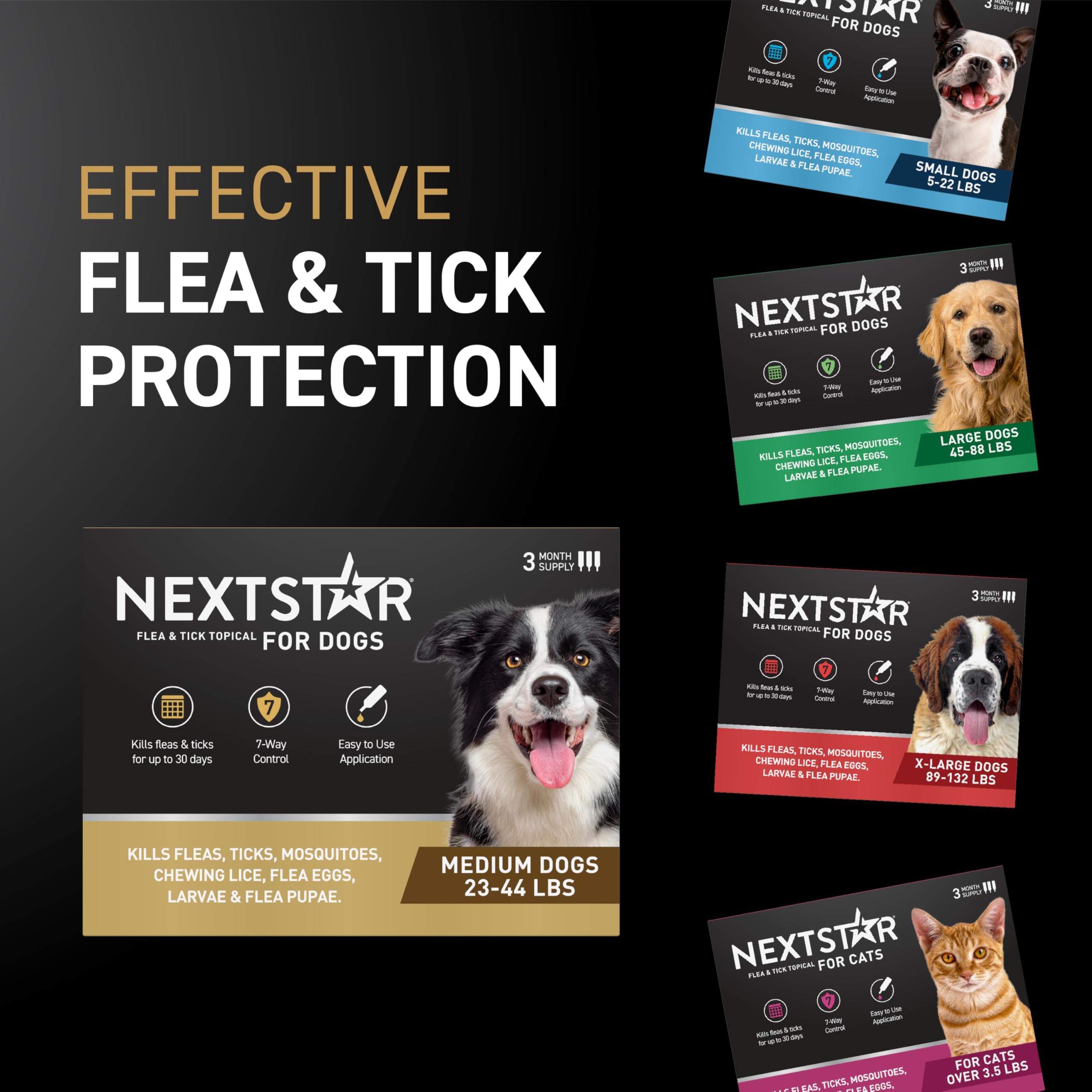 NEXTSTAR 30-day protection box image shows monthly dose.