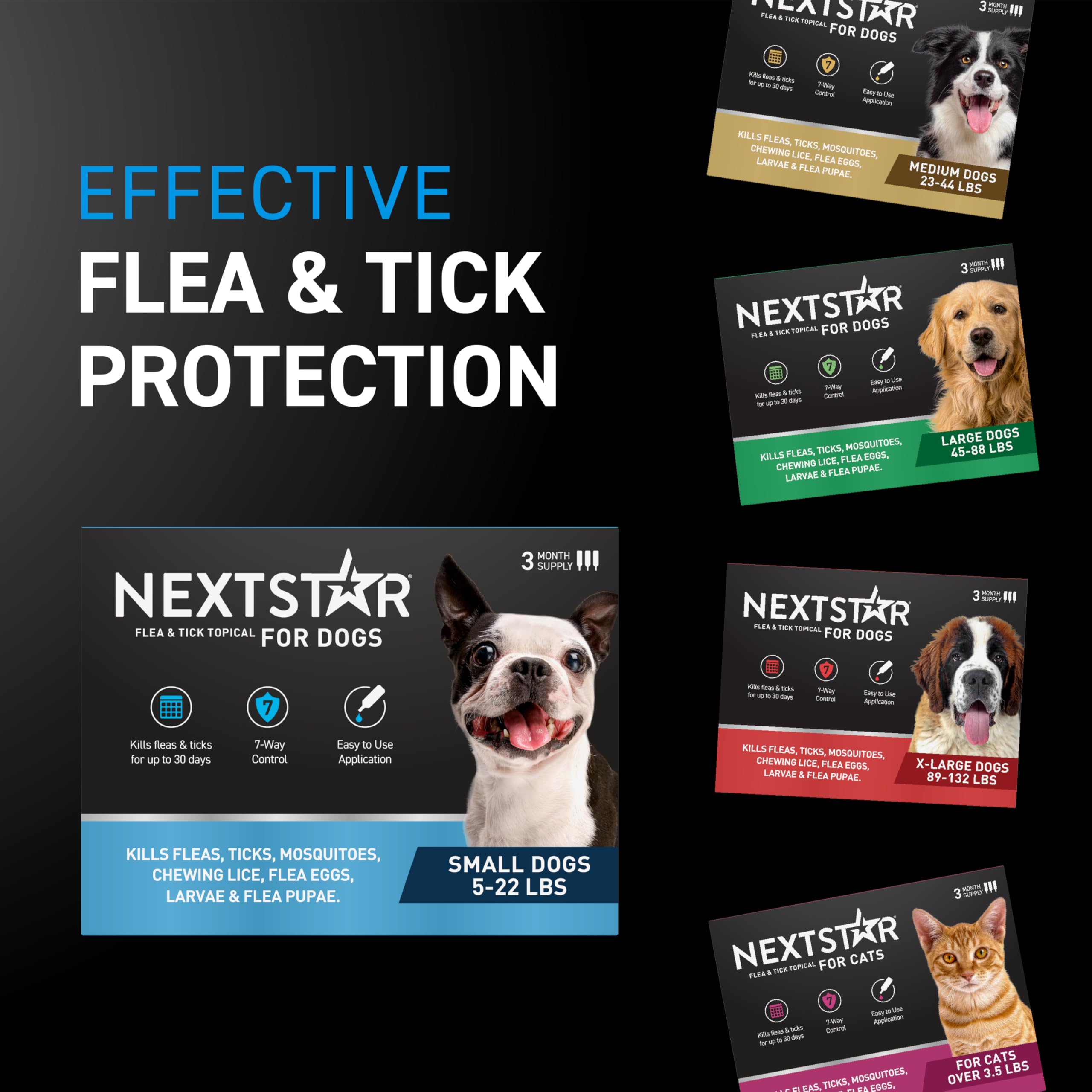 Vet-recommended NEXTSTAR flea and tick prevention for dogs supports proactive care.