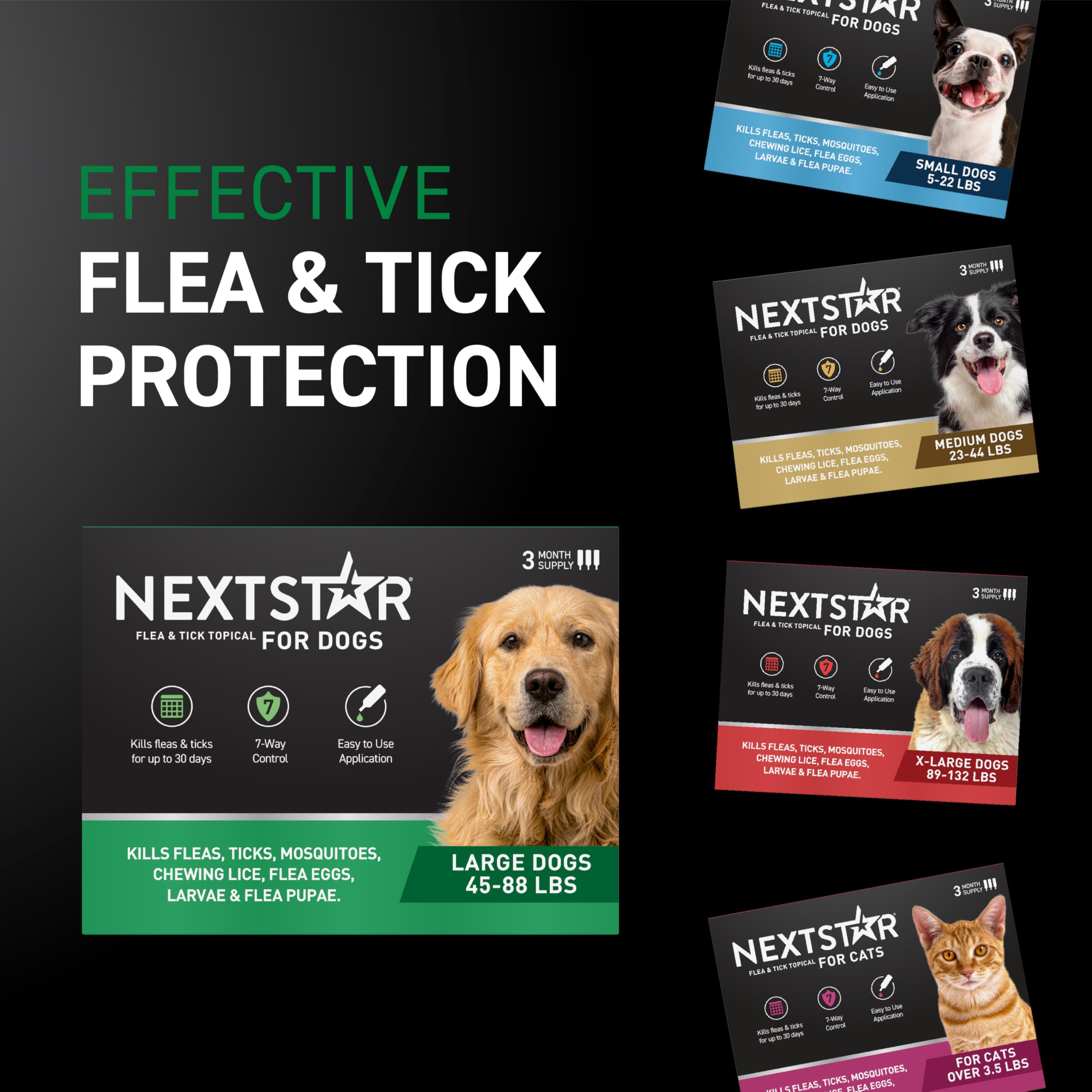 NEXTSTAR waterproof dog treatment starts working within minutes after application.