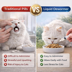 Liquid dosing in food for stress-free administration with Nice2CU.