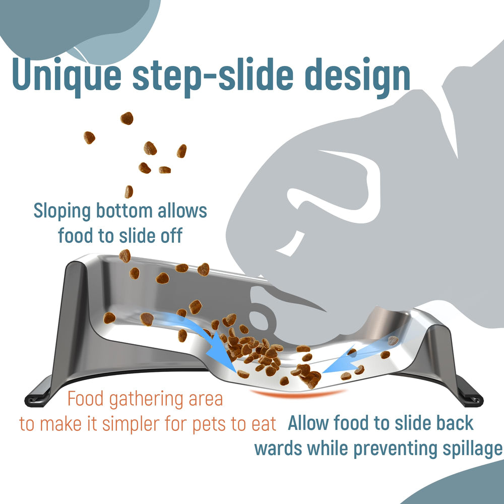 Nicelock ergonomic-slant improves bite alignment and reduces neck strain during meals.