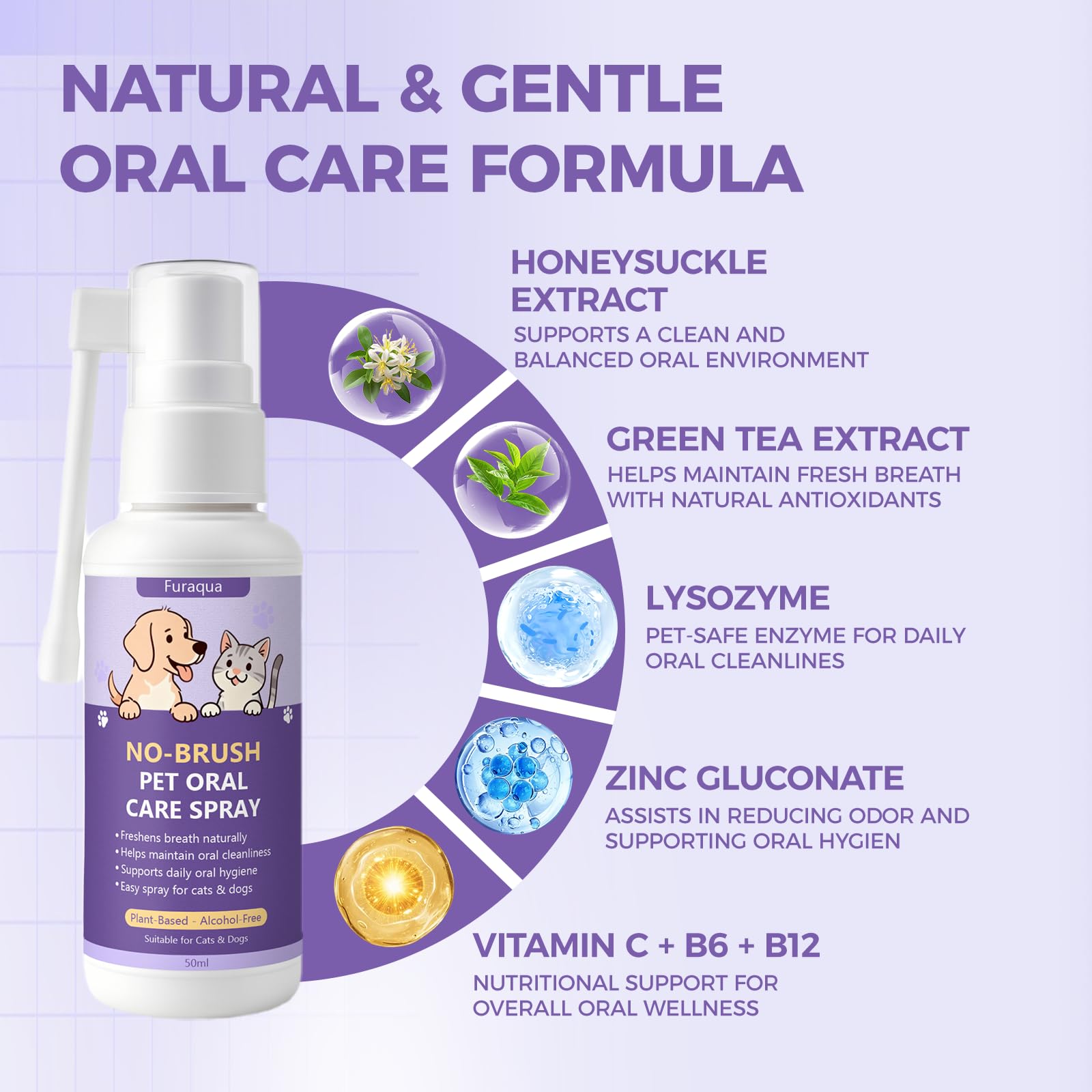 Nichalous Furaqua dog teeth hygiene spray demonstrated for reduced buildup.