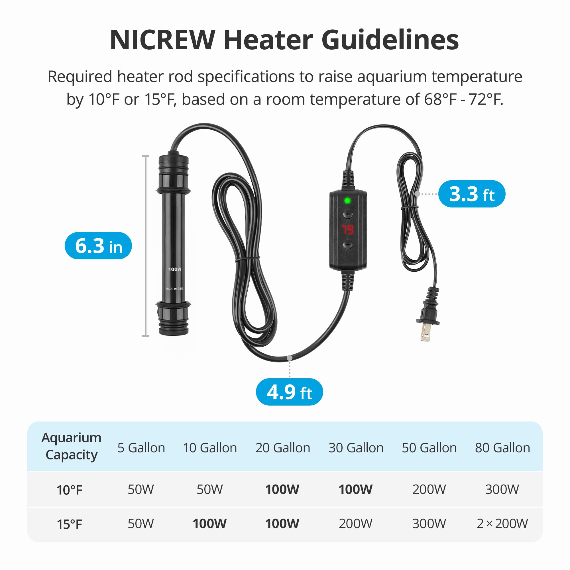 NICREW 100W heater installed in a 10-20 gallon aquarium for stable temps
