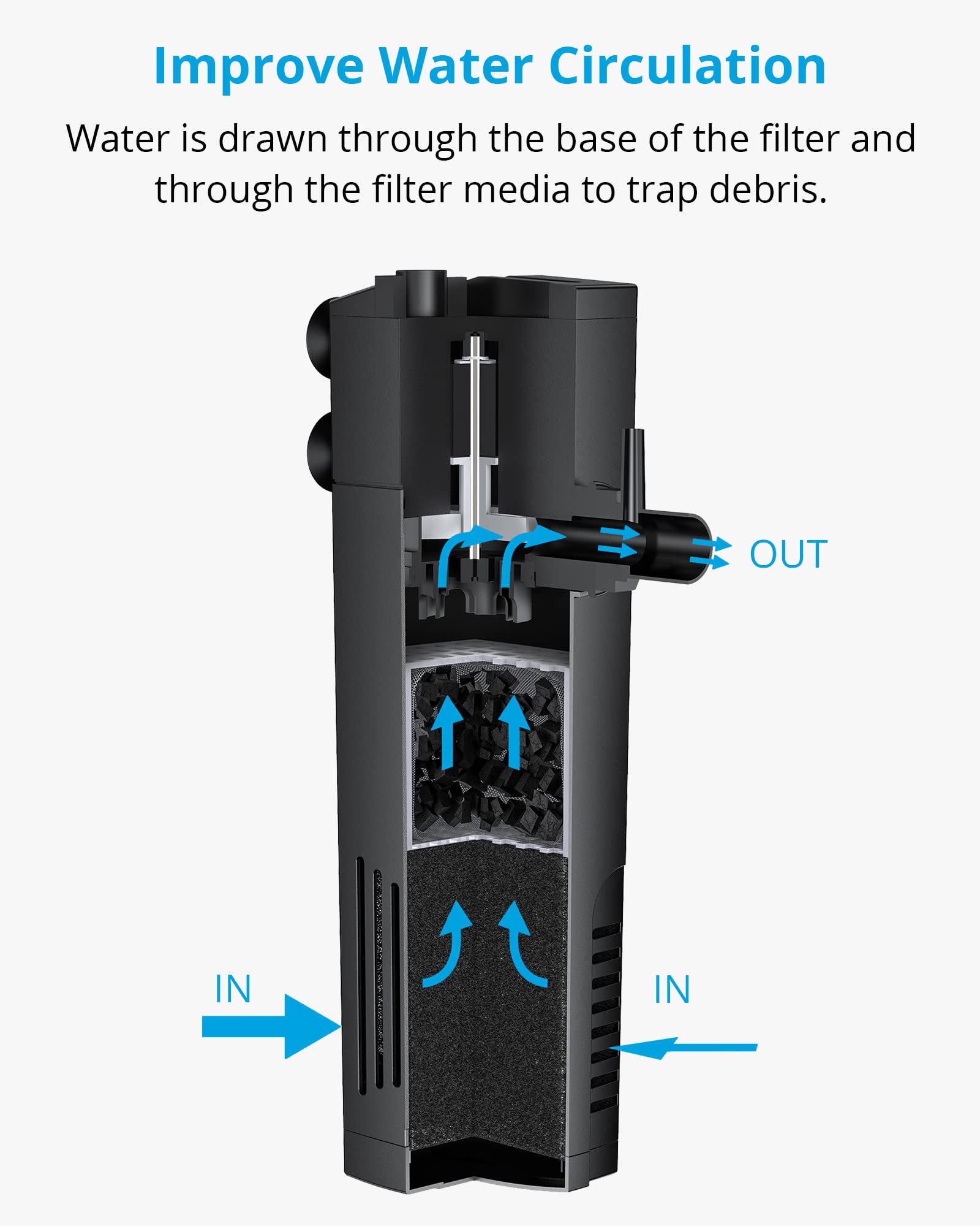 NICREW internal filter suction cups secure in-tank installation.