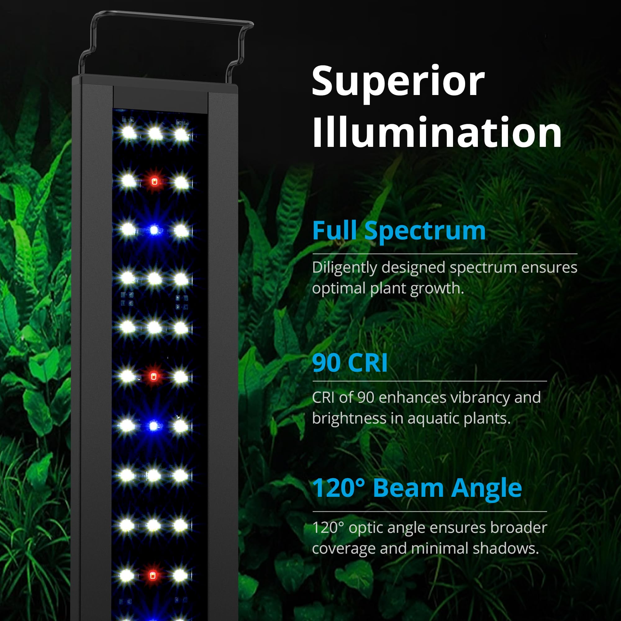 NICREW C10 timer interface image demonstrates programmable cycle for consistent lighting.