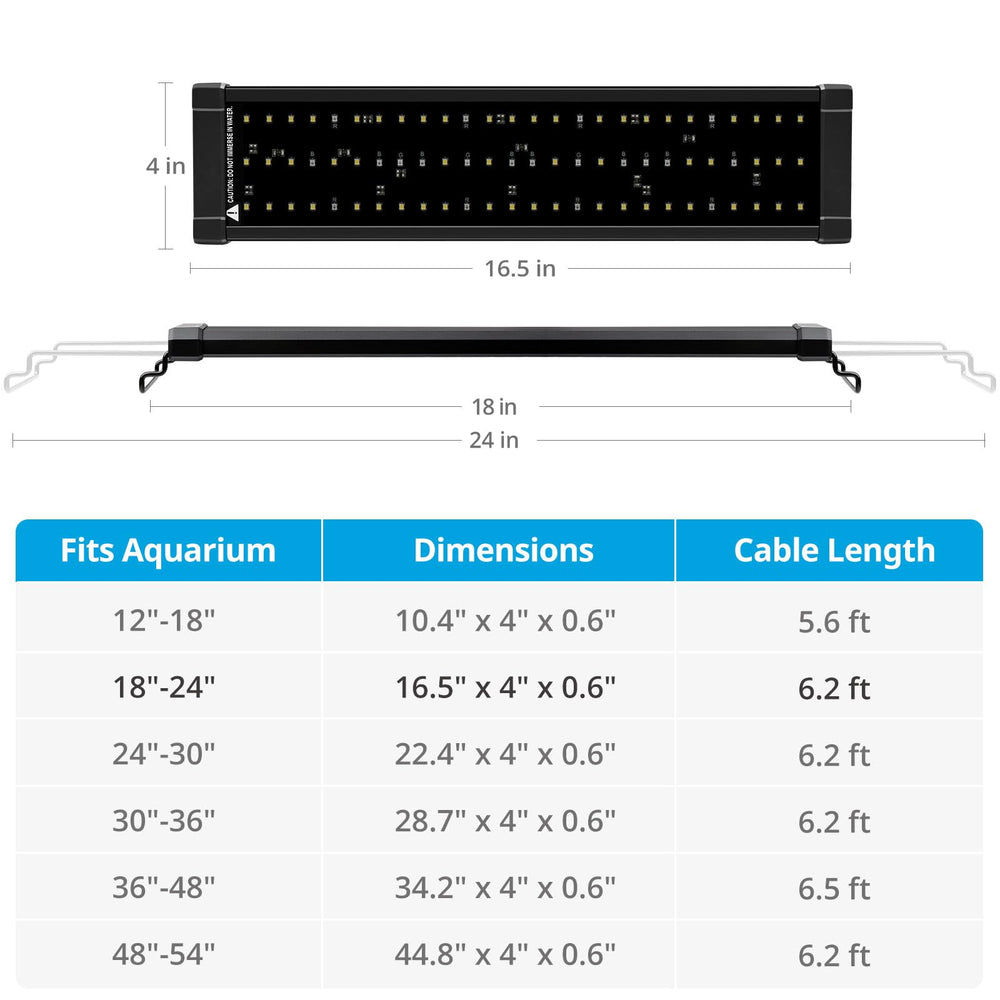 NICREW ClassicLED Plus aluminum shell for efficient heat dissipation.