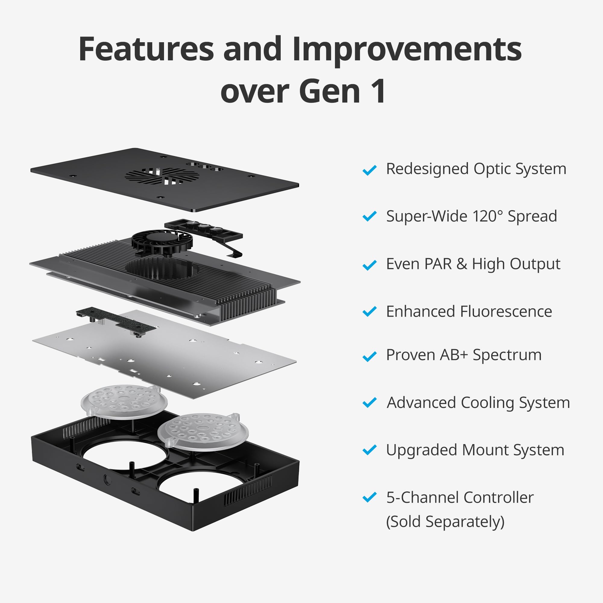 NICREW HyperReef 100 Gen 2 LED rear view highlights compact profile with effective cooling