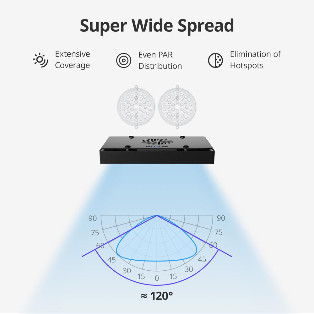 NICREW HyperReef 150 Gen 2 on arm demonstrates mounting versatility