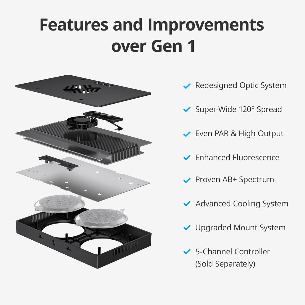 NICREW HyperReef 150 Gen 2 side angles highlight slim profile for flexible mounting