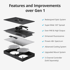 NICREW HyperReef 150 Gen 2 side angles highlight slim profile for flexible mounting