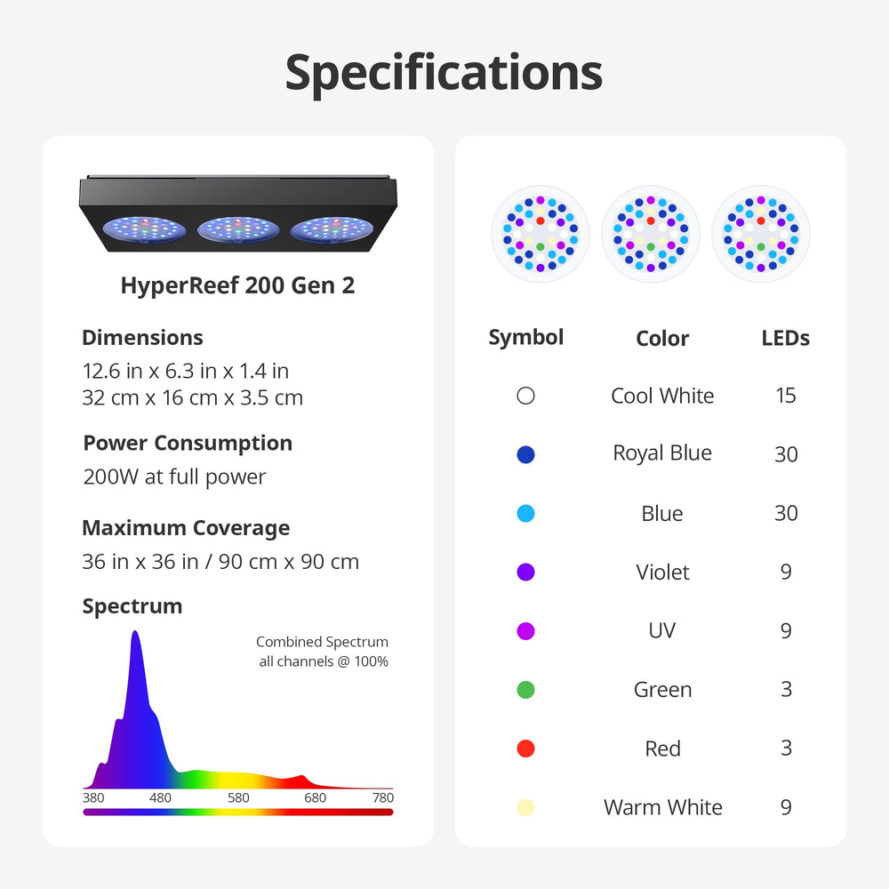 NICREW HyperReef 200 Gen 2 quiet cooling fan reduces noise for peaceful viewing