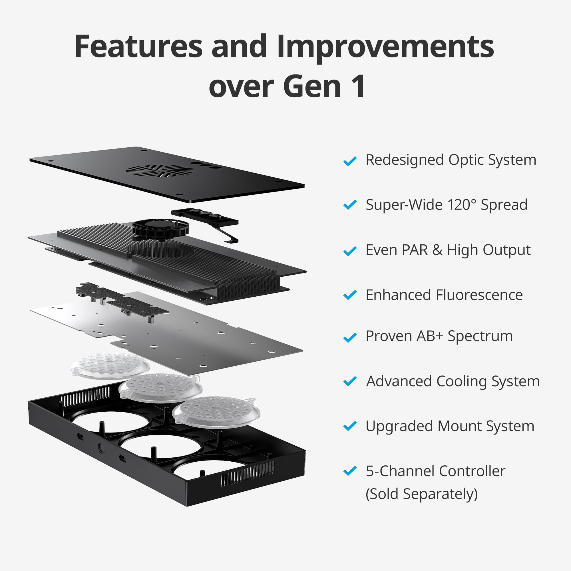 NICREW HyperReef 200 Gen 2 wide-angle lens delivers broad, even coverage